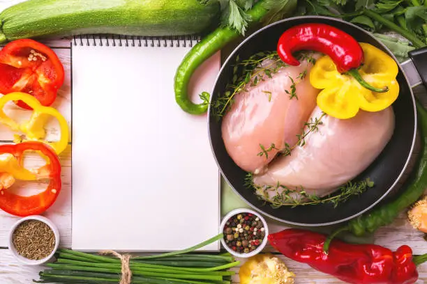 chicken breast meat nutrition